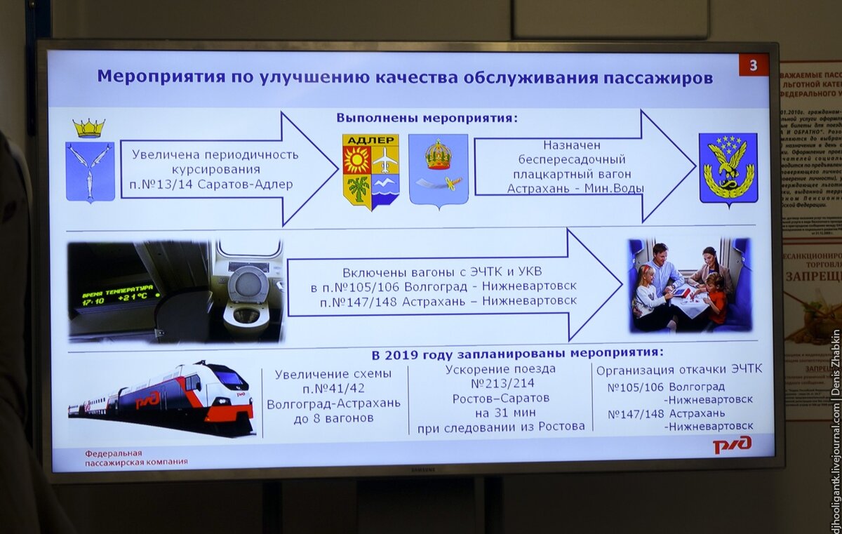 Расписание поезда 148 астрахань нижневартовск с остановками