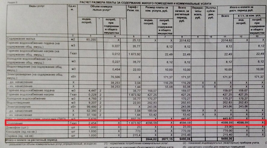 Плата за жилое помещение и коммунальные. Квитанция за отопление. Содержание жилого помещения в квитанции ЖКХ что это. Квитанция ЖКХ отопление. Квитанция ЖКХ по отоплению.