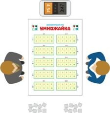 "Блиц-умножение" - индивидуальная игра