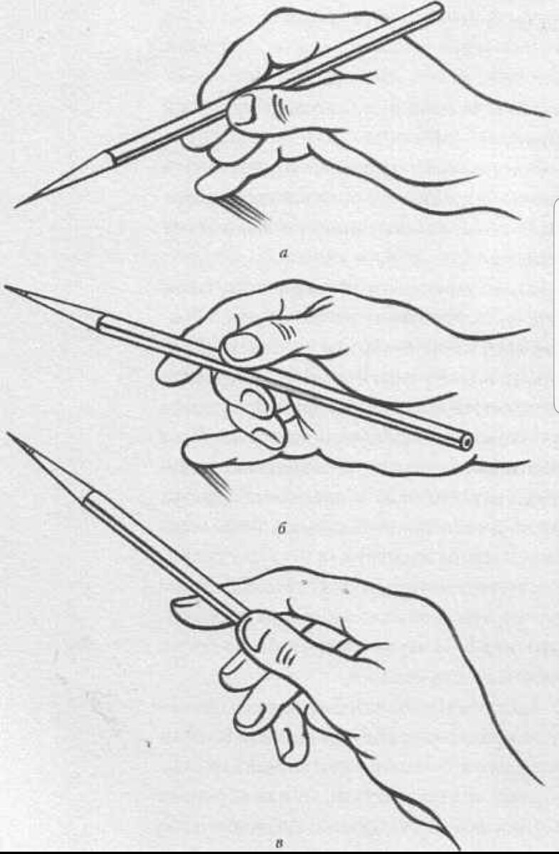 Рисунок приемы работы. Как правильно держать карандаш при рисовании художнику. Правильное держание карандаша при рисовании. Как правильно держать карандаш при рисовании. Правильная постановка руки при рисовании.