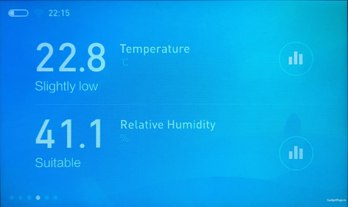 Обзор Xiaomi Mijia Air Detector - так ли чист воздух в вашем доме? Смотрим  на примере одной квартиры | GadgetPage | Дзен