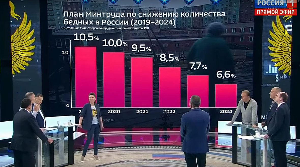 Какие результаты выборов 2024 года. Россия 2024. Выборы 2024 года. Президентские выборы в России 2024. Выборы 2024 года в России президента.