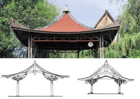 Постройка беседки в китайском стиле: основные этапы