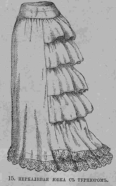 Немного о мужском белье XIX века