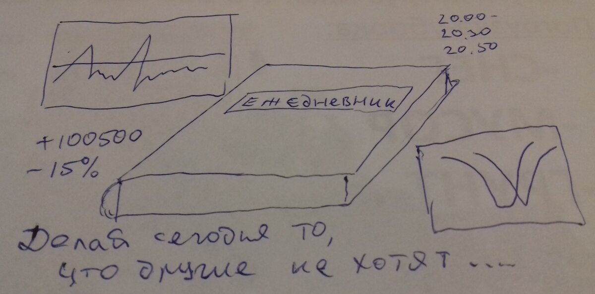                                                                                                                                  Автор: BrizHan, расклейка54.рф