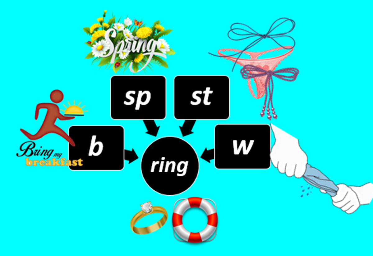 ring   spring  bring  wring  string  - английские созвучные слова (Коллаж авторский)