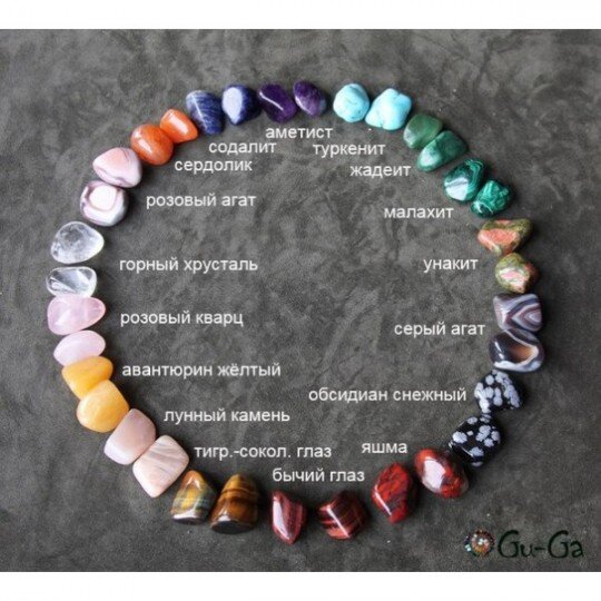 Камни, сила камней, камни талисманы