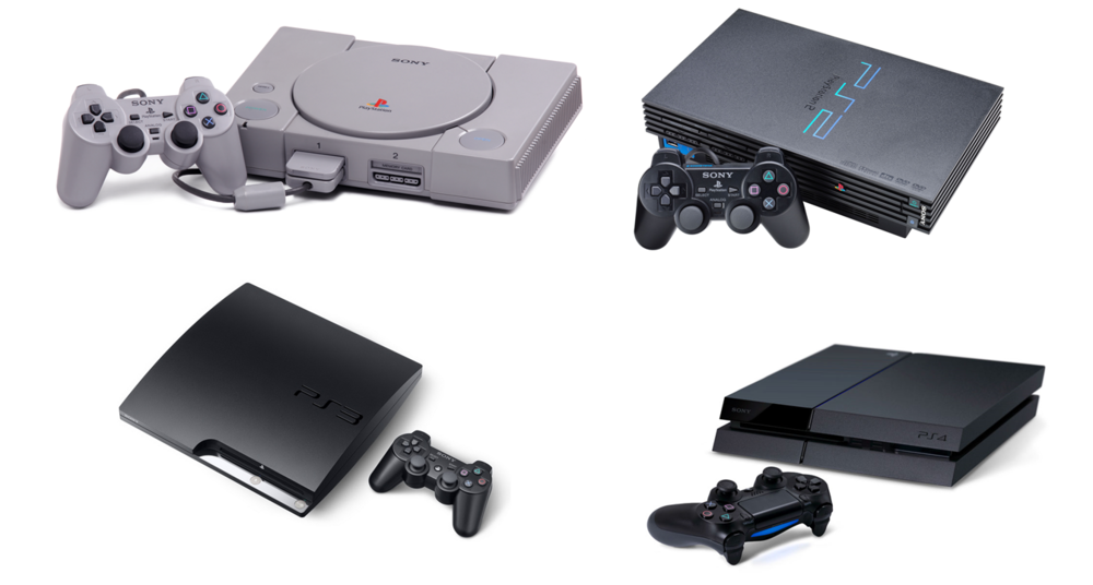 Sony Playstation