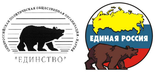 Движение единство. Единая Россия 2001 год. Партию Единая Россия 2001 эмблема. Партия единство медведь. Межрегиональное движение единство медведь.