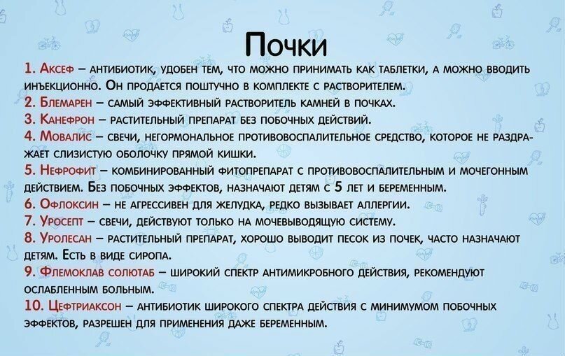 Крайне часто. Сильные антидепрессанты список. Антидепрессанты список препаратов. Таблетки от печени название список. Антидепрессанты список лучших препаратов.