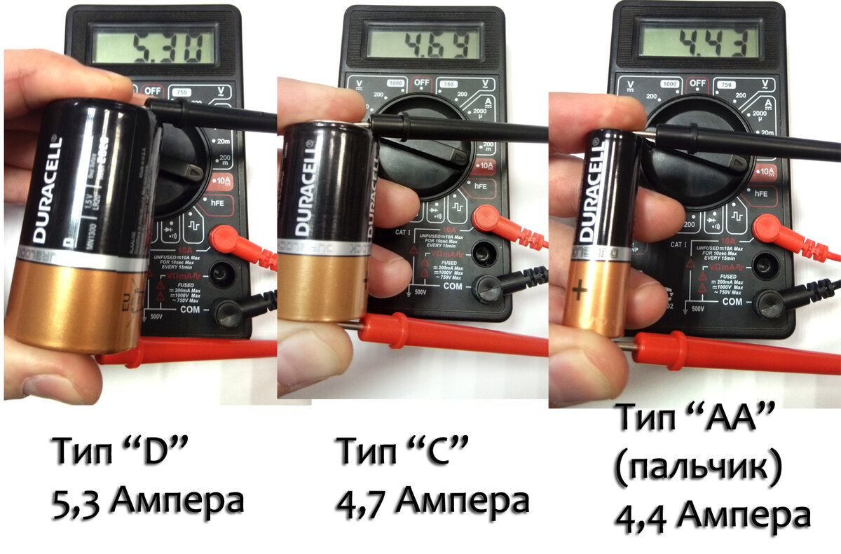 Сколько ампер может выдать простая батарейка: испытание с интересным результатом
