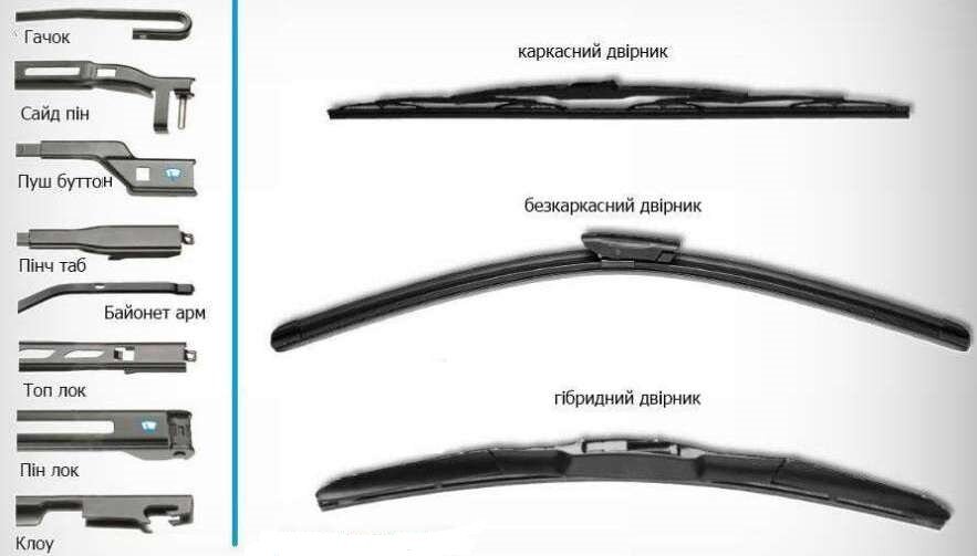 Выбирайте щетки с резиновыми полосами высокого качества