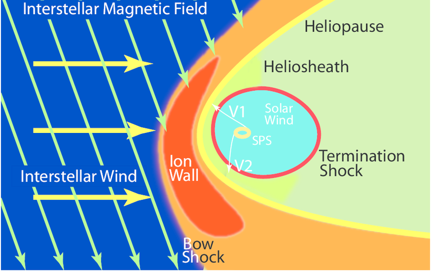 DOI - 10.1007/978-1-4614-6099-2_11