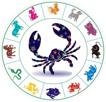 гороскоп финансов на 2021. стихи поздравления по знакам зодиака. 2023 год рак женщина. 2023 год рак женщина. гороскоп, гороскоп, рак.