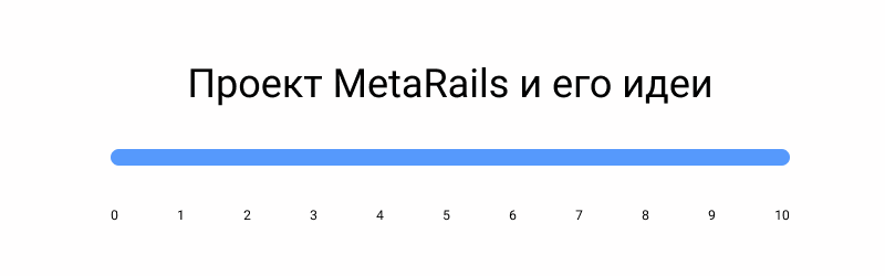 Проект MetaRails и его идеи