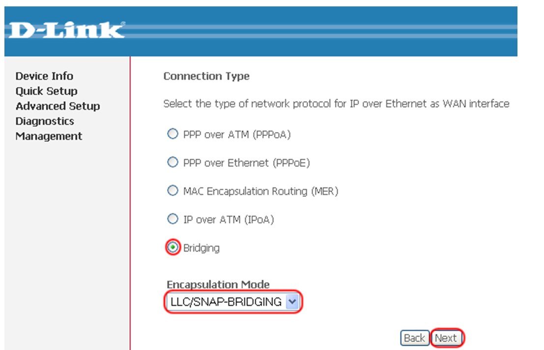 Типы IP-адресов