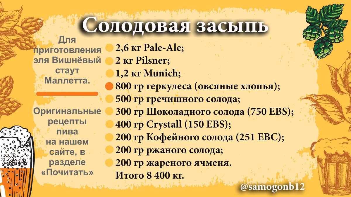Солодовая засыпь для засыпь для вишнёвого стаута от Джона Маллетта. 