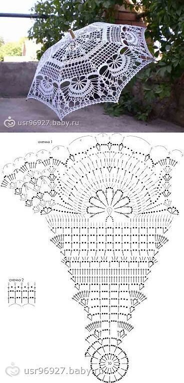 Как связать летний зонт крючком? Схемы вязания?