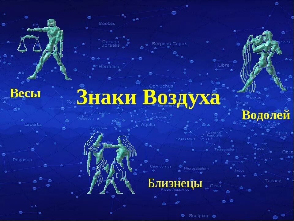 Какой гороскоп водолея. Воздушные знаки щодиак. Знаки зодиака воздух. Воздушныйщнак зодиака. Водолей воздушный знак зодиака.