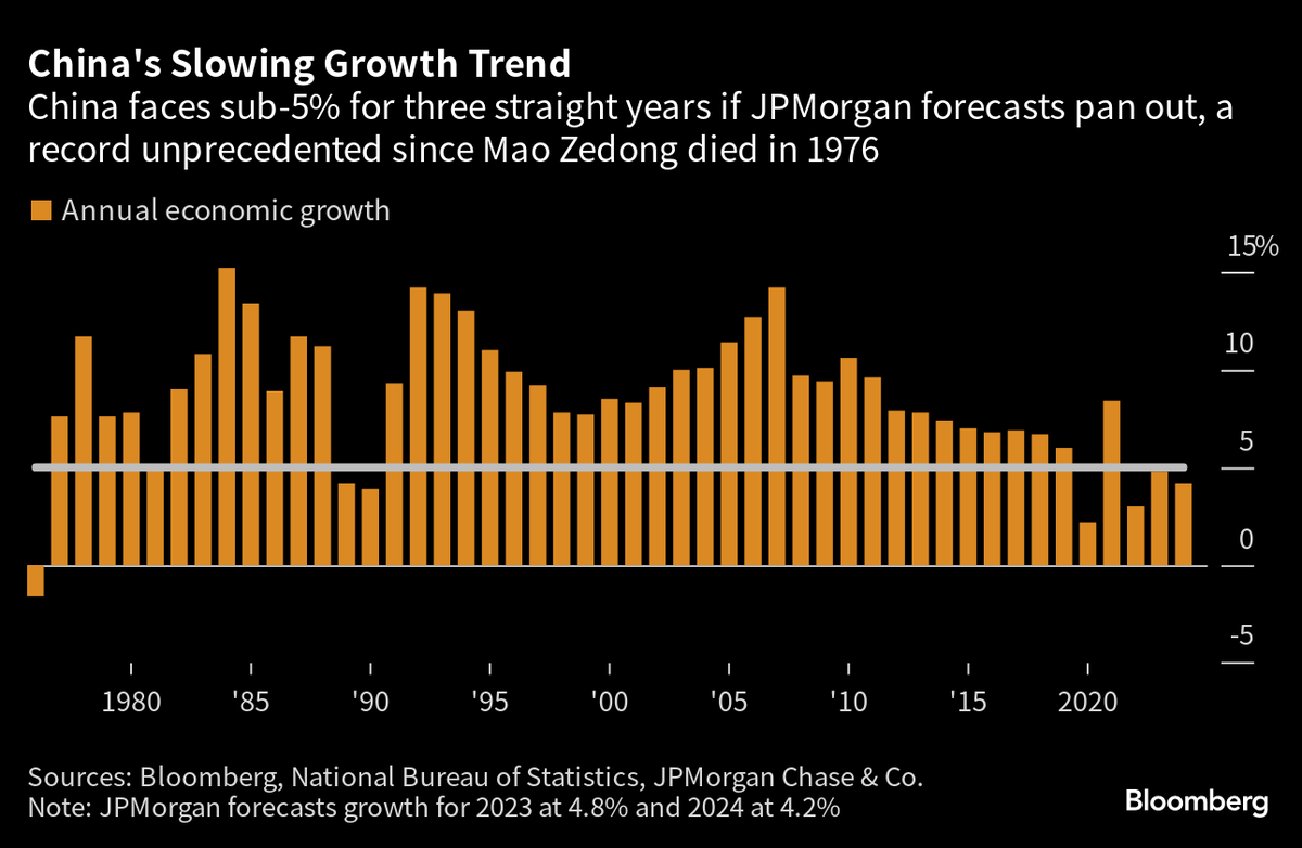 Доброе утро, всем привет!Предлагаю пробежаться по нашим с вами ипотечным делам, потом заглянуть в Германии, а затем подсмотреть за ВЕЛИКОЙ Британией!Ипотека в родной стране.-14