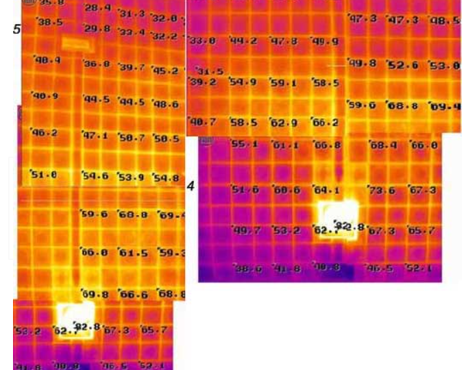 Испытание тепловизором Печей Кузнецова
