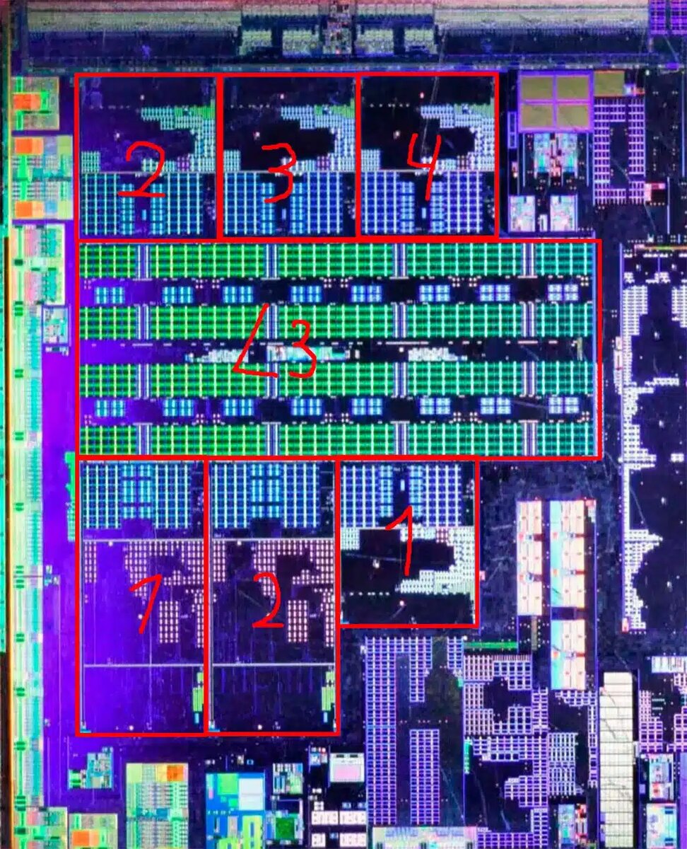 S1 процессоры. M1 процессор