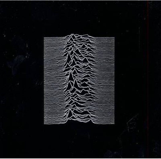 Unknown Pleasures - Joy Division, 1979