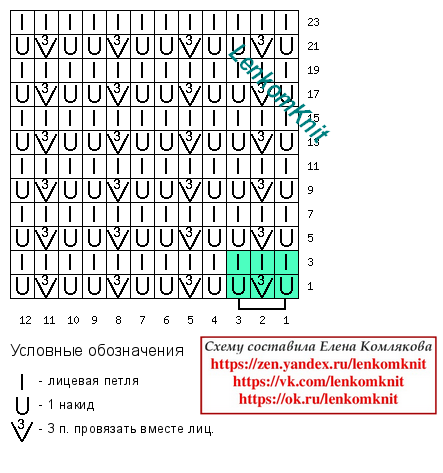  ,  !     ?      ,    ,       .-14