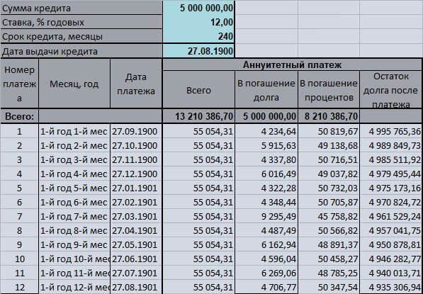 Друзья, несмотря на непростые условия в стране, выдача ипотечных кредитов бьет рекорды. Общая сумма долга по ипотеке превысила 15 трлн.руб. и продолжает расти.-3