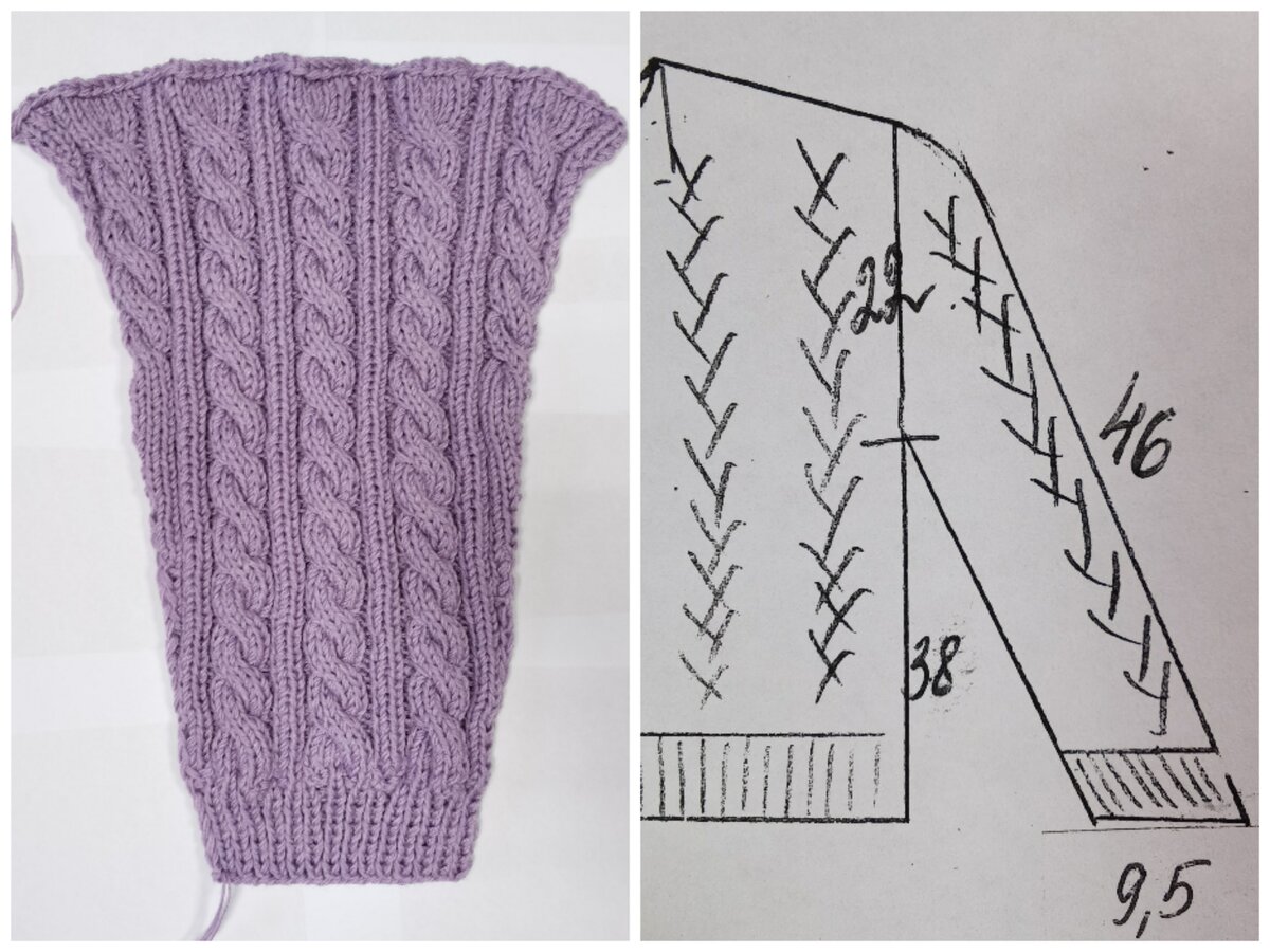 Как связать свитер спицами поэтапно инструкция для начинающих