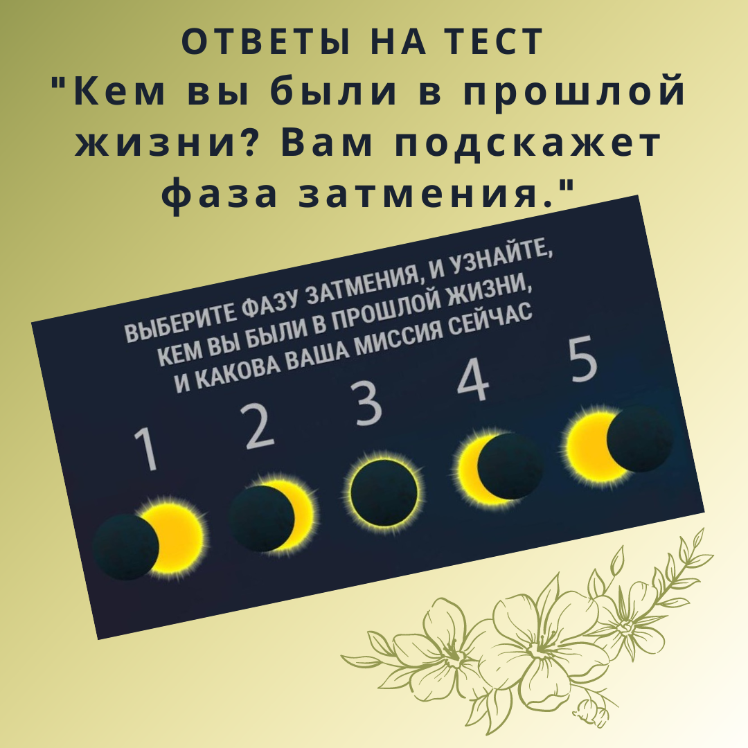 Ответы на тест