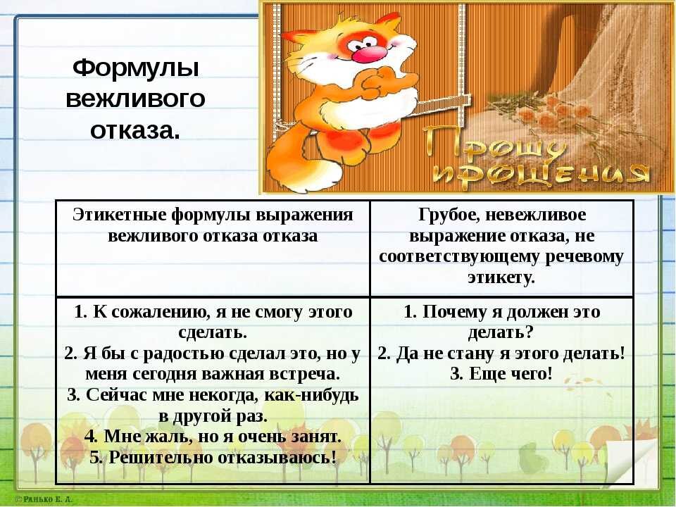 Ты и вы в русском речевом этикете. Вежливые формы отказа. Вежливые формы отказа примеры. Вежливый отказ примеры. Выражения речевого этикета.