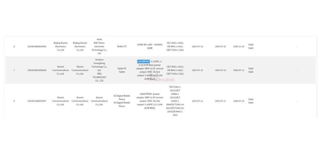 Redmi pad 5 pro. Xiaomi mi pad 5 pro. Pad 6 max global. Pad 6 max global. Планшет xiaomi pad 10.