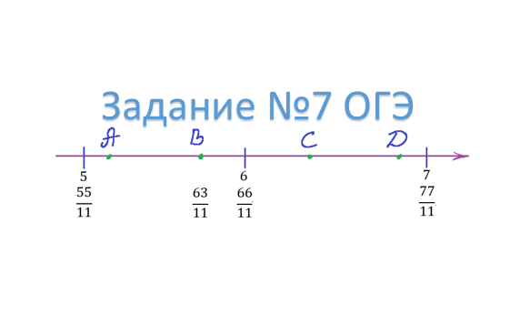 21 5 3 7 огэ. 21 5 3 7 огэ