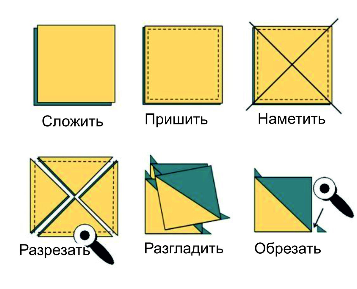 Расписание занятий от активистов опубликовали в соццентре «Чертаново» — Бирюлёво Западное