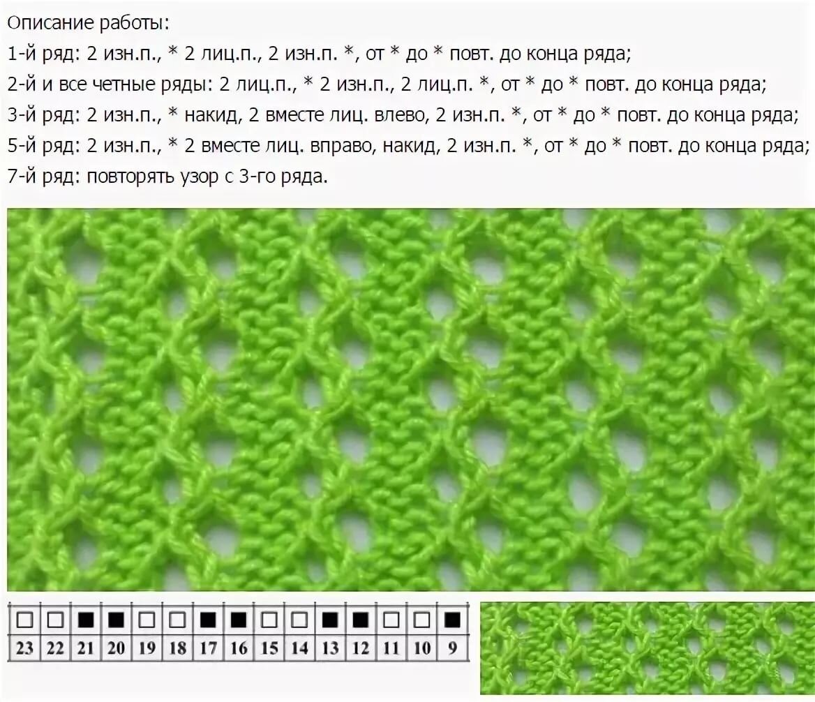 Вязание легкий узор. Ажурный узор змейка спицами. Ажурный узор змейка спицами схема. Ажурный узор змейка спицами схемы и описание. Ажурный двусторонний узор спицами для шарфа схемы.