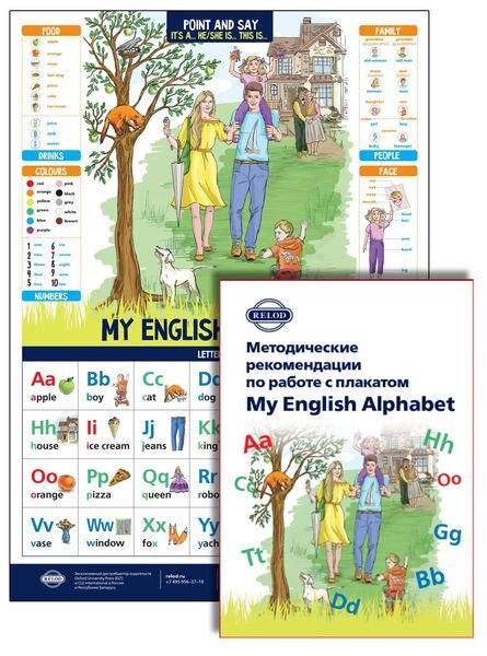 Комплект плакатов Времена английского глагола