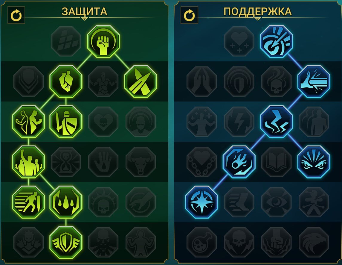 Таланты для Лидии Восставшей