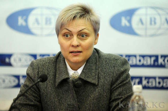 Светлана Борцова