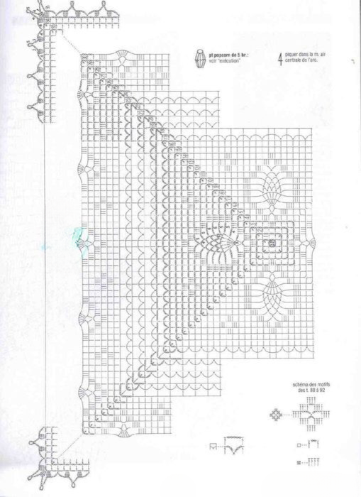 Мотивы скатерти схемы