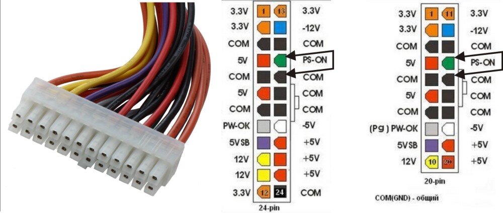 блок питания компьютера распиновка