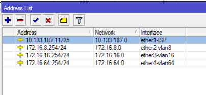 Принцип построения цепочек правил фильтрации трафика В Mikrotik действует принцип - разрешено все что не запрещено.-14
