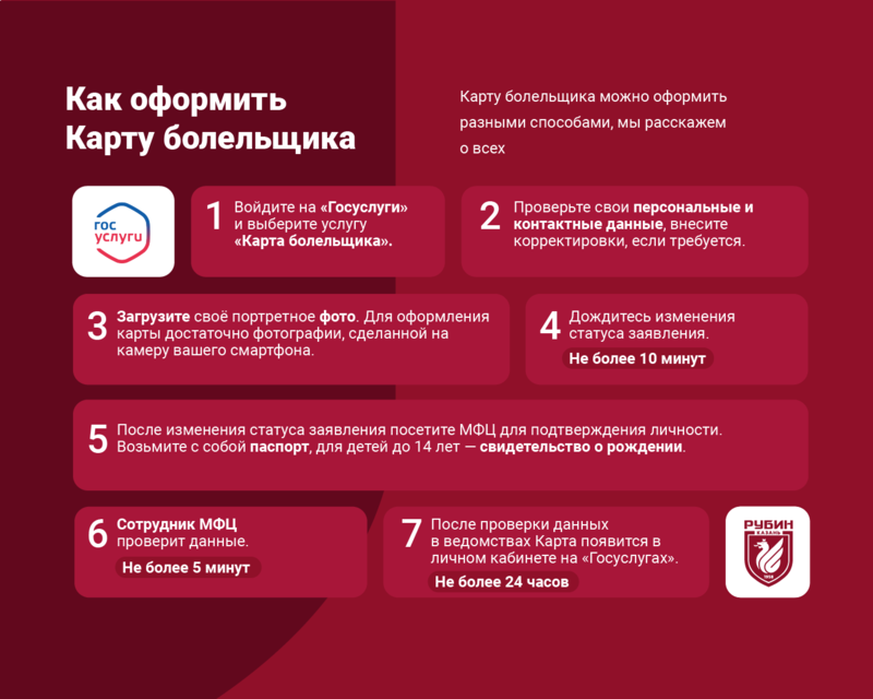 Карта болельщика краснодар как получить. Карта болельщика госуслуги. Карта болельщика инструкция. Фото на карту болеболельщика. Карта болельщика размер фото.