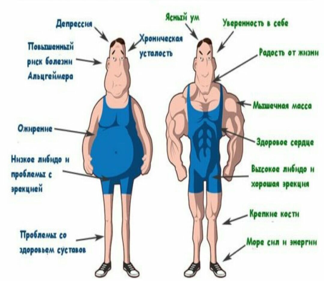 Как распознать человека, склонного к насилию?