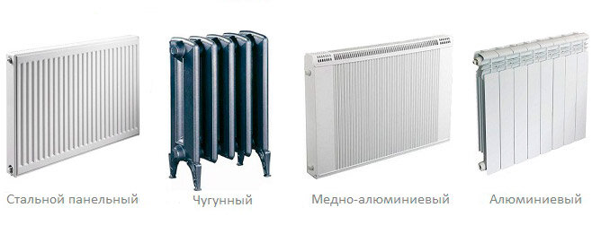 Как правильно разобрать радиатор отопления: алюминиевый, биметаллический, чугунный