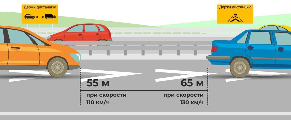    «Автодор»