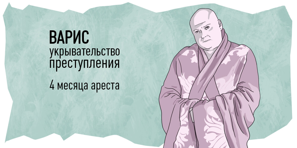 Источник i.ytimg.com