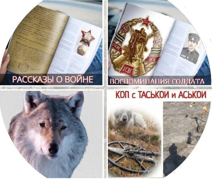 ОСНОВНЫЕ ТЕМЫ КАНАЛА