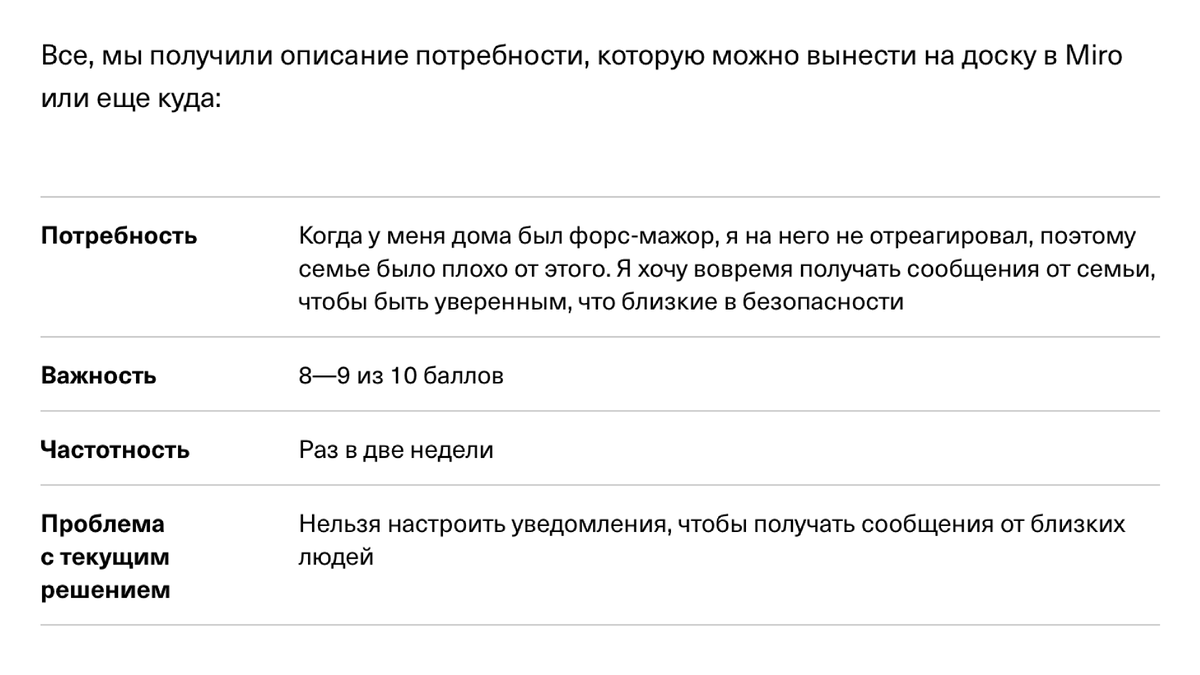 Что мешает вам запустить прибыльный бизнес — 2 причины от Ивана Замесина |  Бизнес-секреты | Дзен