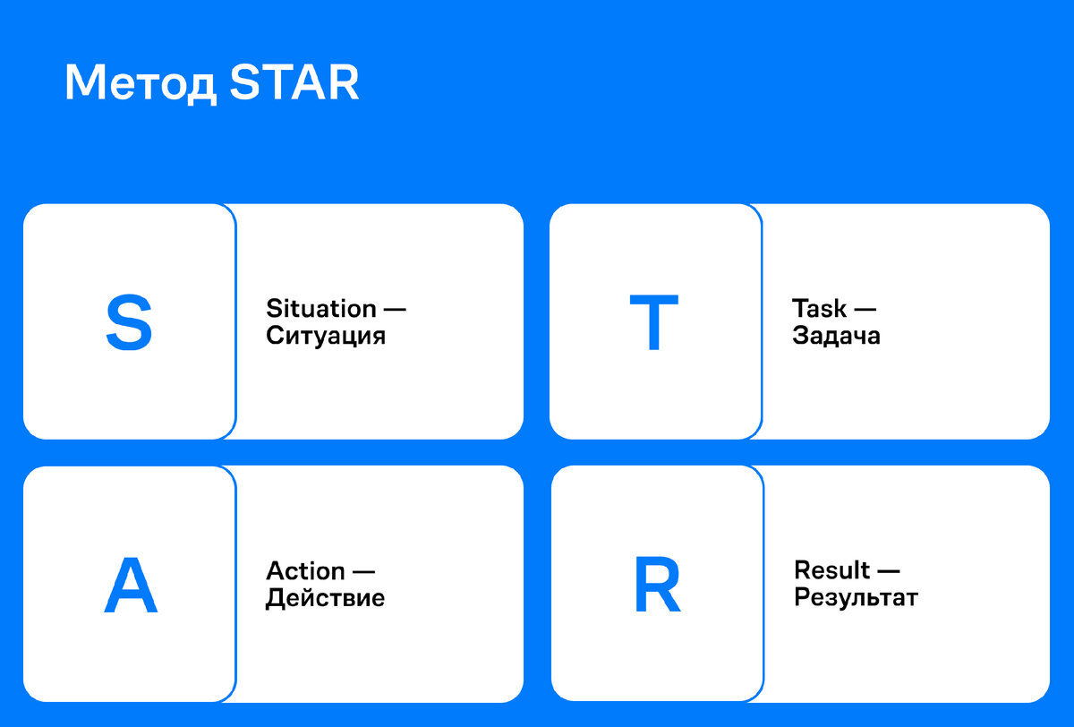 Как презентовать себя на собеседовании, чтобы рассчитывать на зарплату выше  рынка — 5 лайфхаков | Группа «Самолет» | Дзен